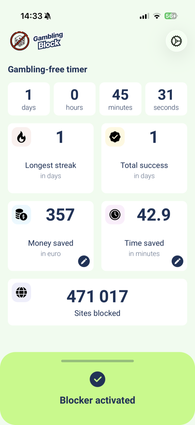 The Gambling Block home screen: gambling-free timer, money saved, 471,017 sites blocked, blocker activated.